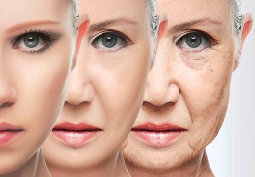 процесс старения кожи